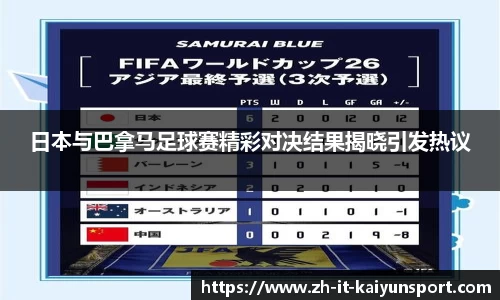 日本与巴拿马足球赛精彩对决结果揭晓引发热议