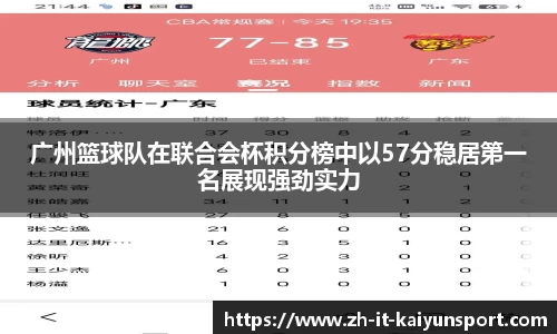 广州篮球队在联合会杯积分榜中以57分稳居第一名展现强劲实力