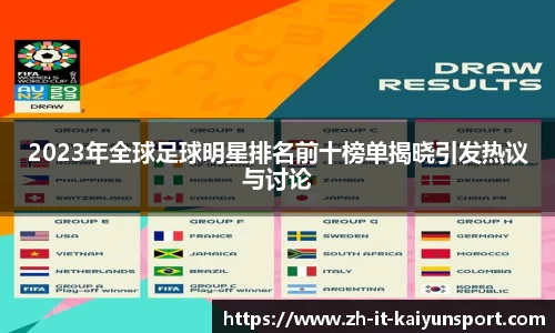 2023年全球足球明星排名前十榜单揭晓引发热议与讨论